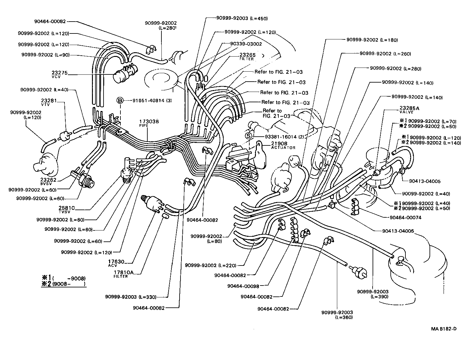 Figure MAB182D