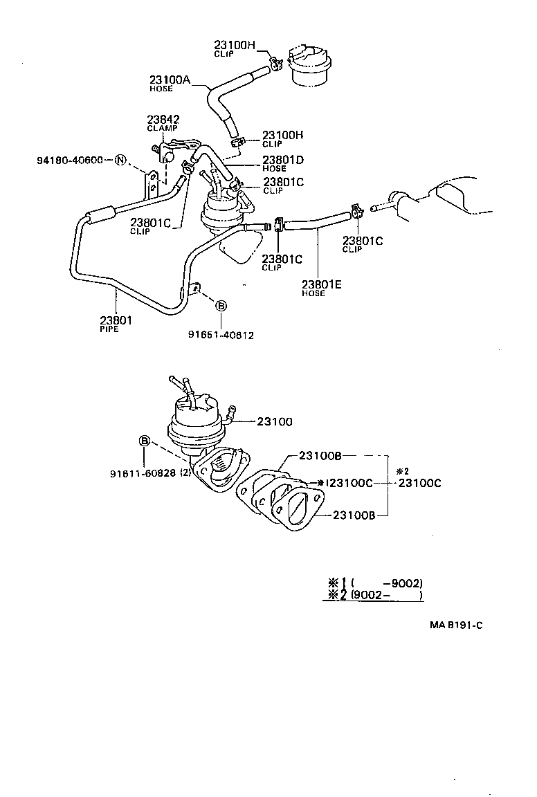 Figure MAB191C