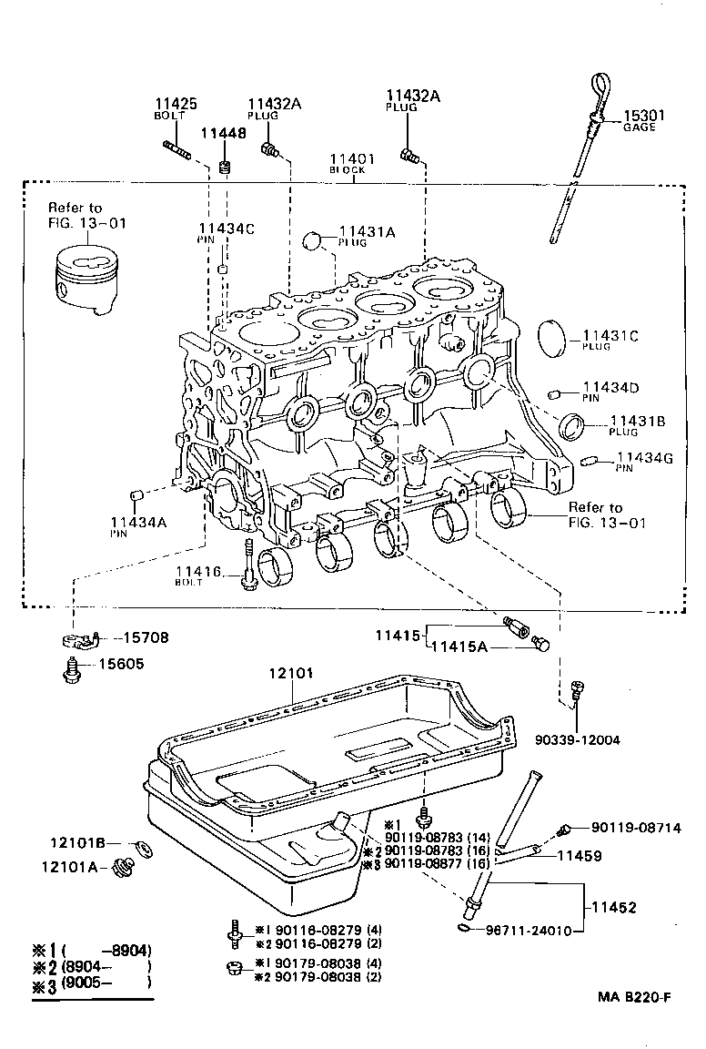 Figure MAB220F