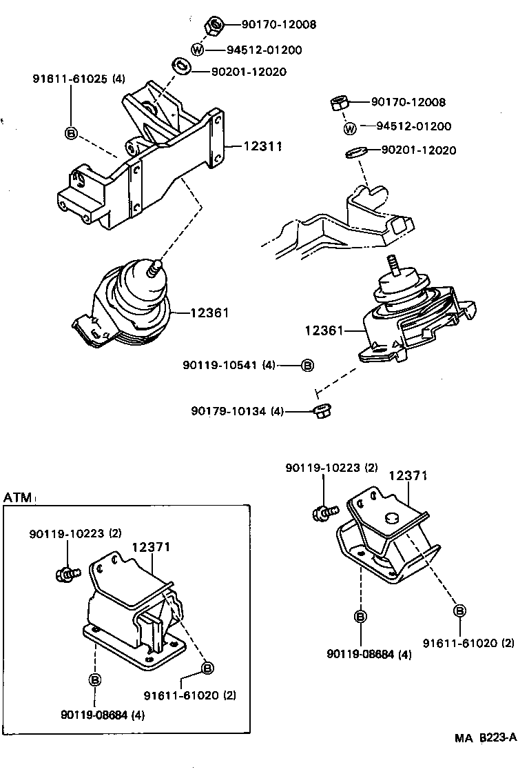 Figure MAB223A