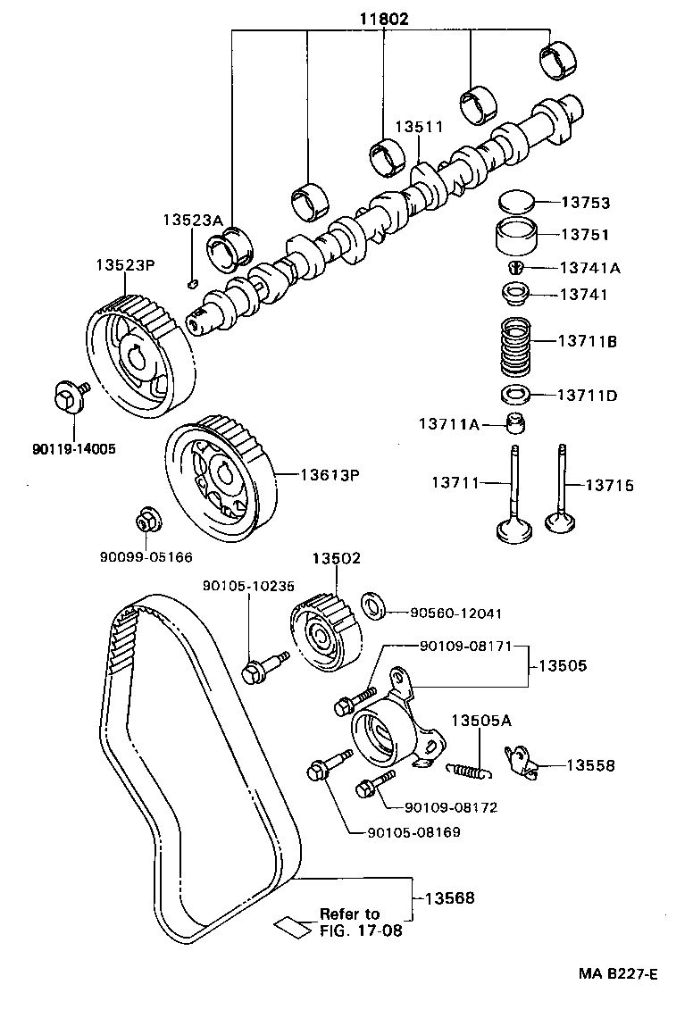 Figure MAB227E