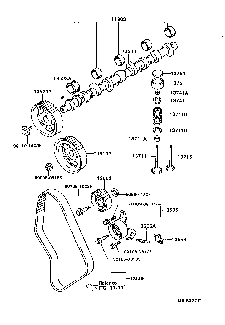 Figure MAB227F