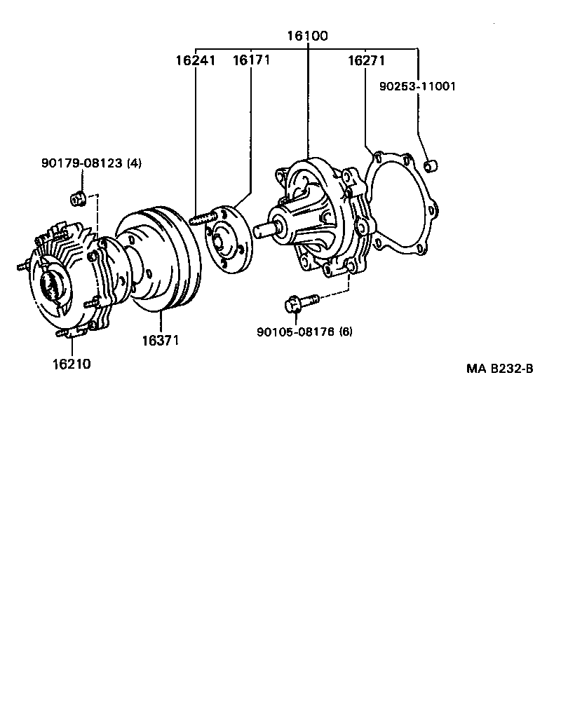 Figure MAB232B