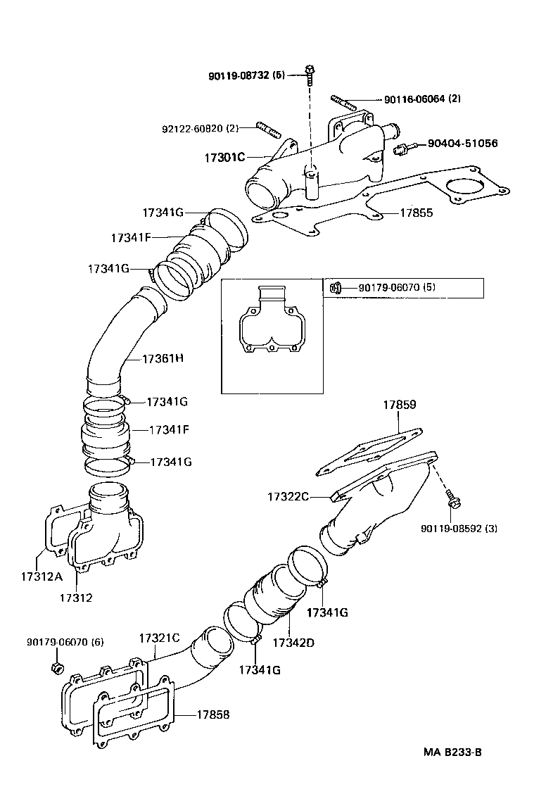 Figure MAB233B