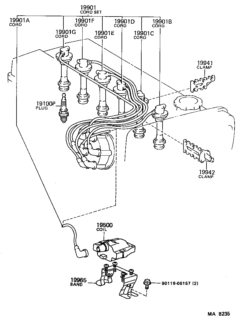 Figure MAB235