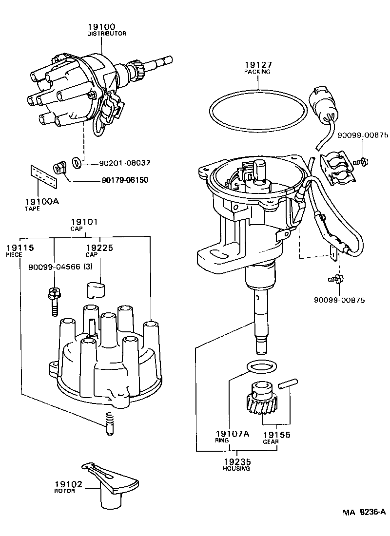 Figure MAB236A