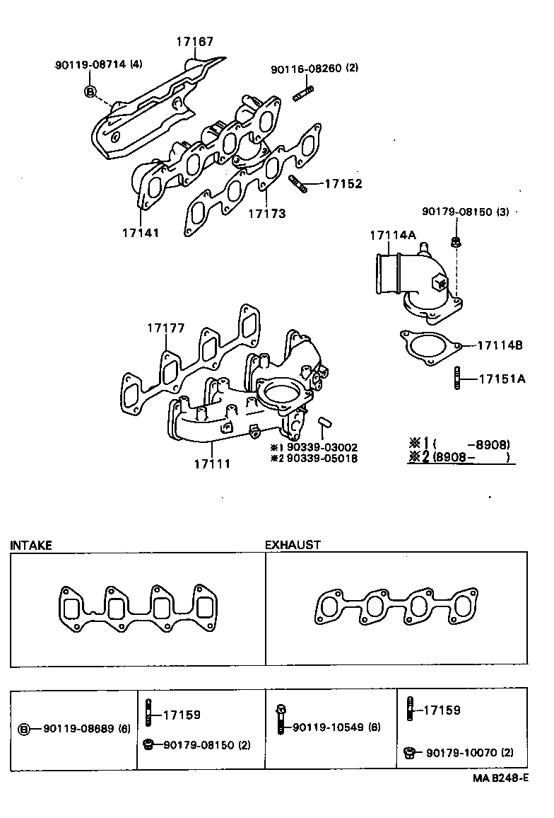 Figure MAB248E