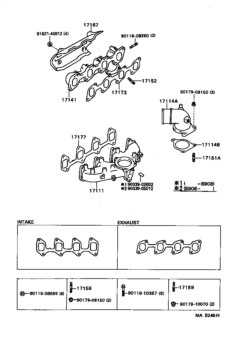 Figure MAB248H