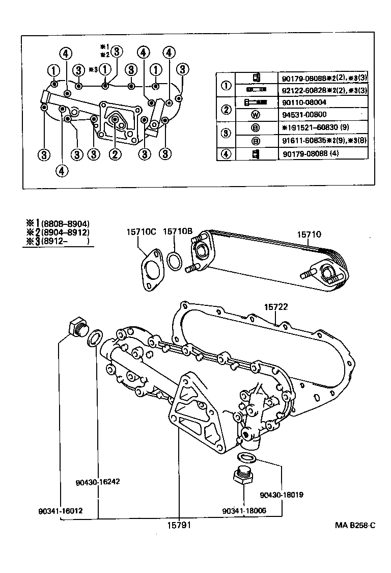 Figure MAB258C