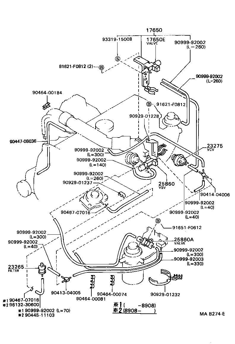 Figure MAB274E
