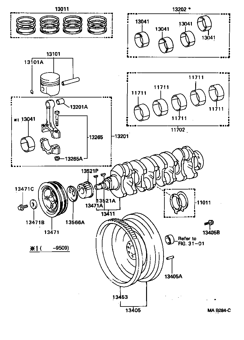 Figure MAB284C