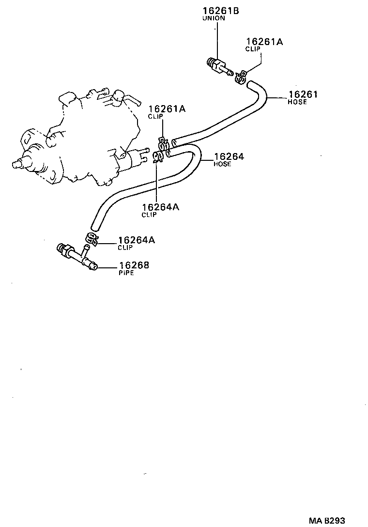Figure MAB293