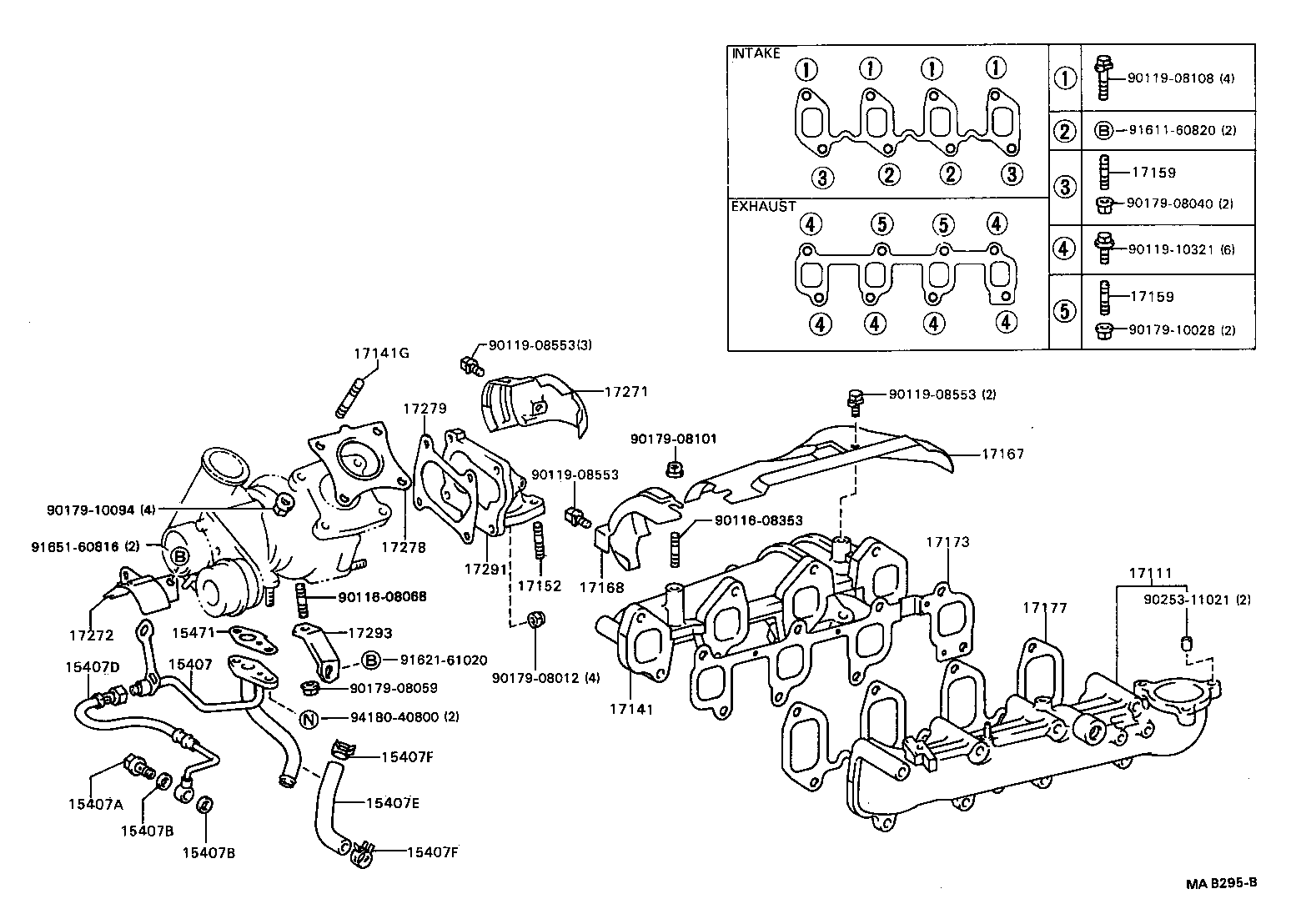 Figure MAB295B