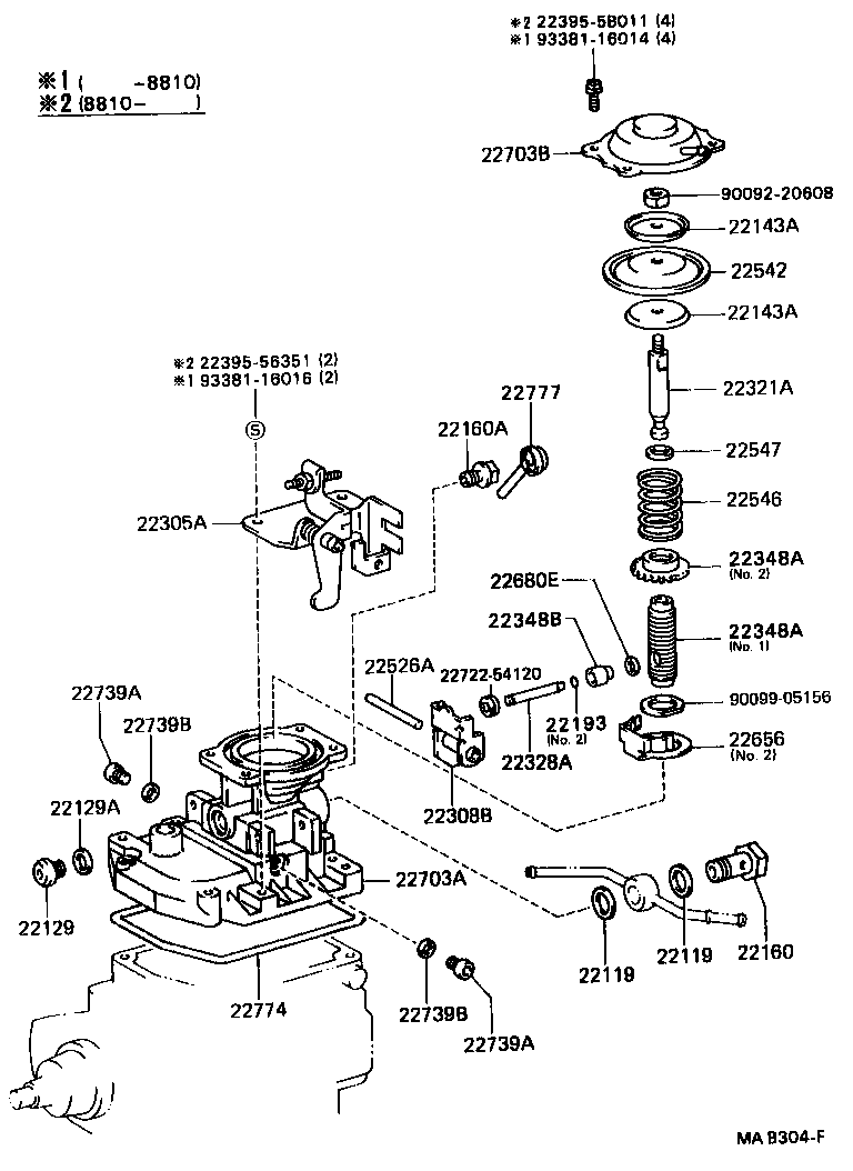 Figure MAB304F