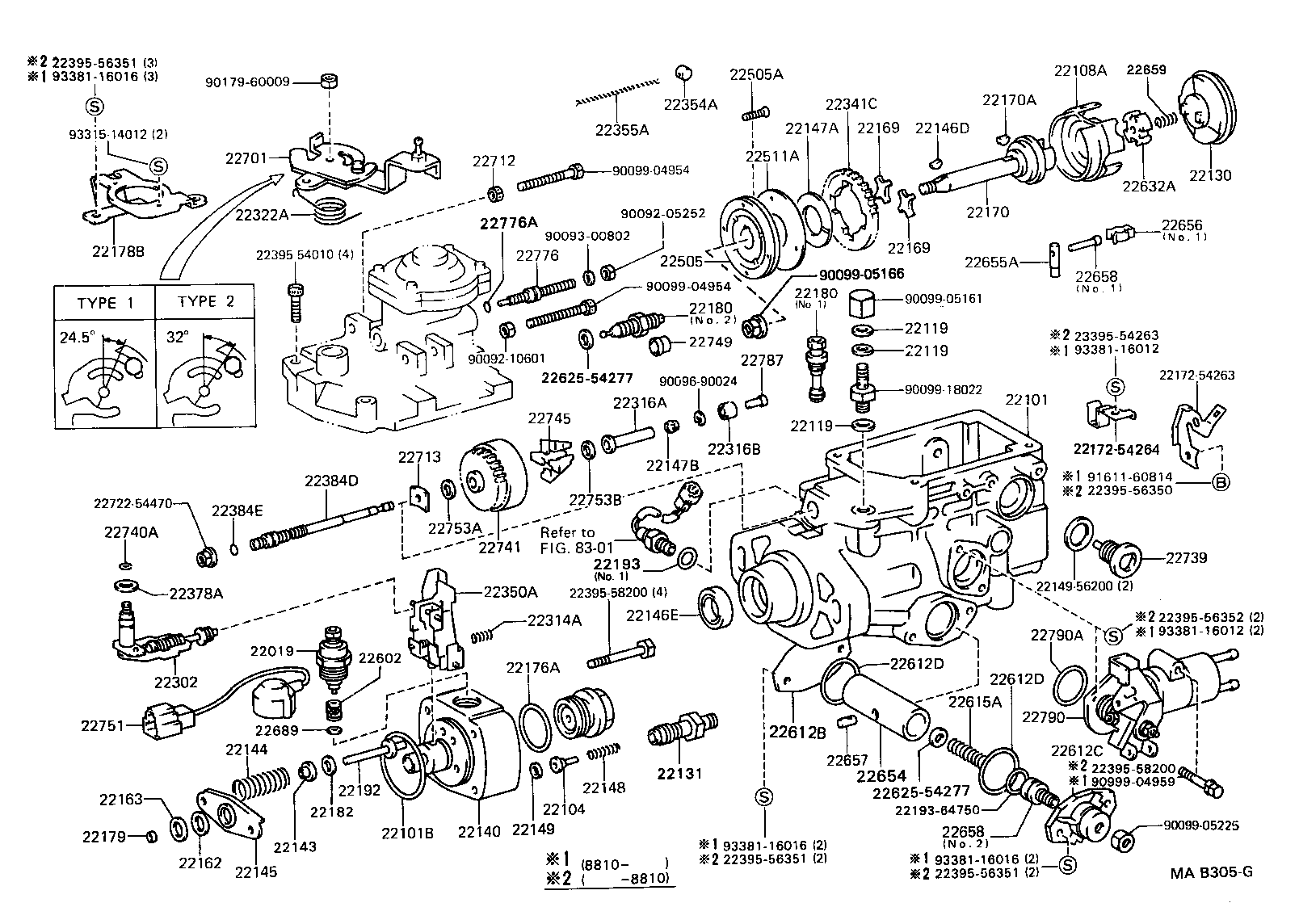 Figure MAB305G
