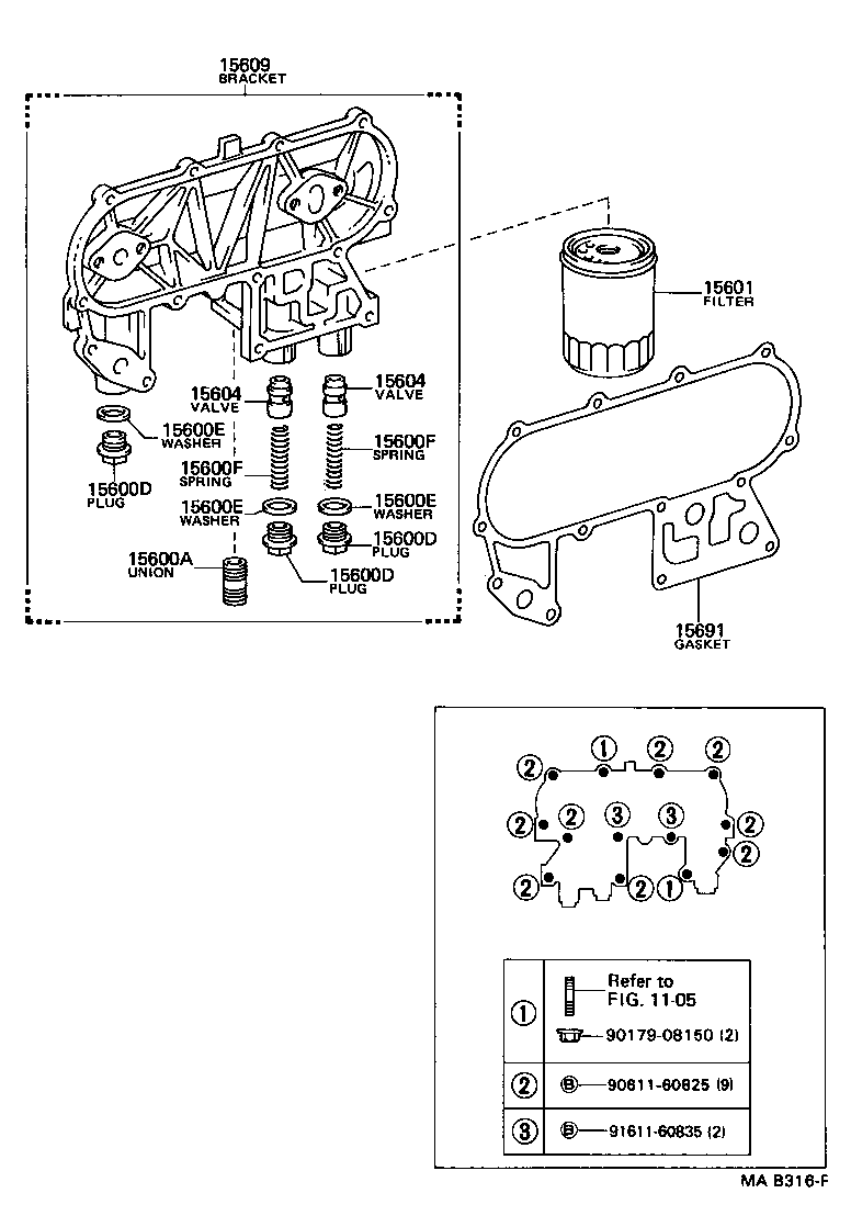 Figure MAB316F