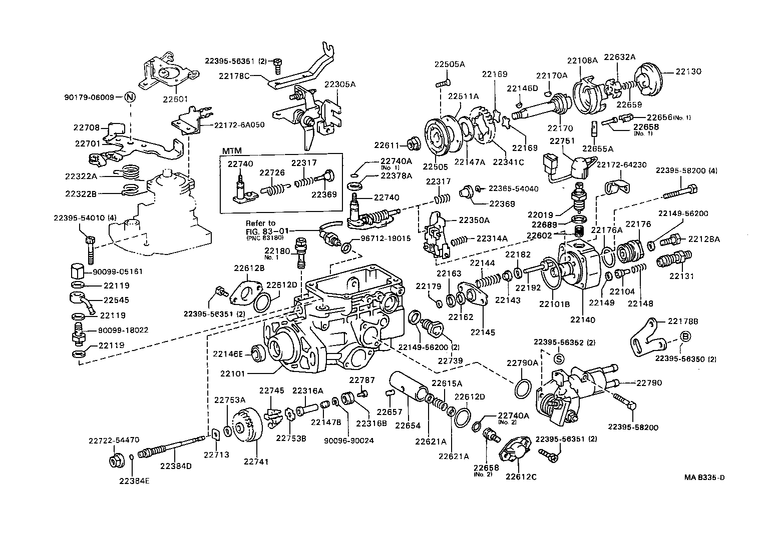 Figure MAB335D