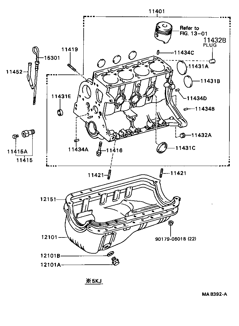 Figure MAB392A