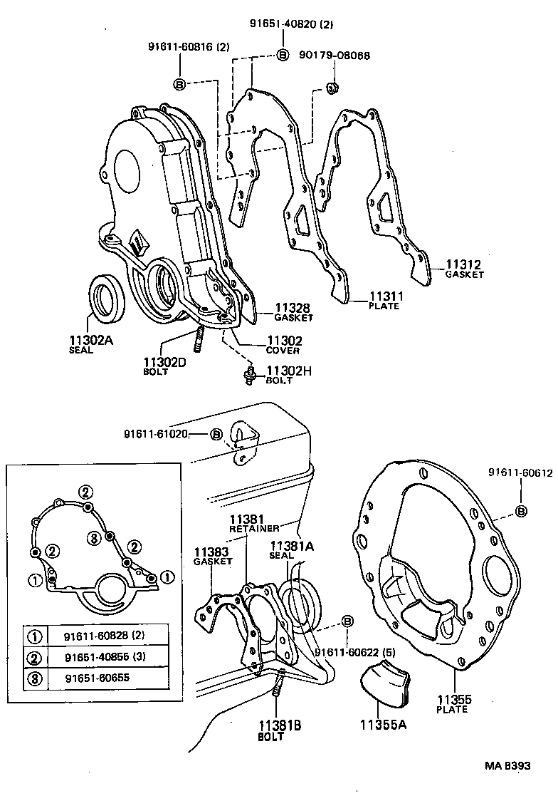 Figure MAB393
