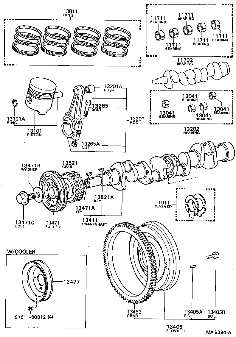 Figure MAB394A