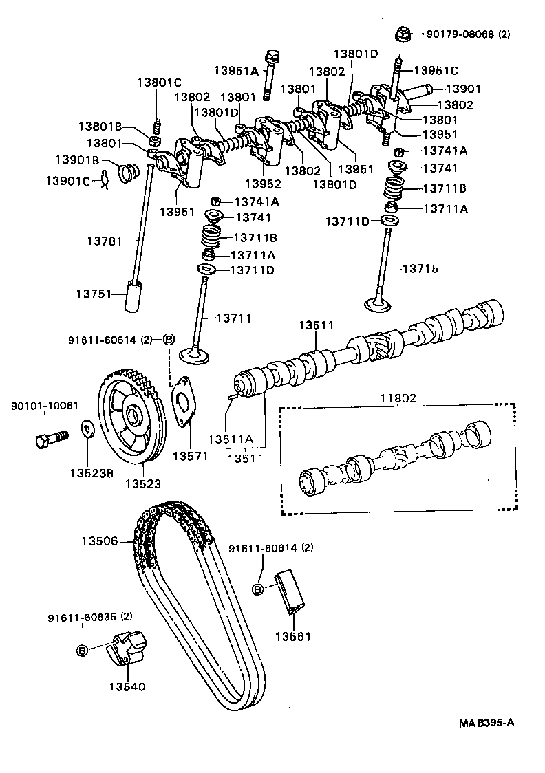 Figure MAB395A