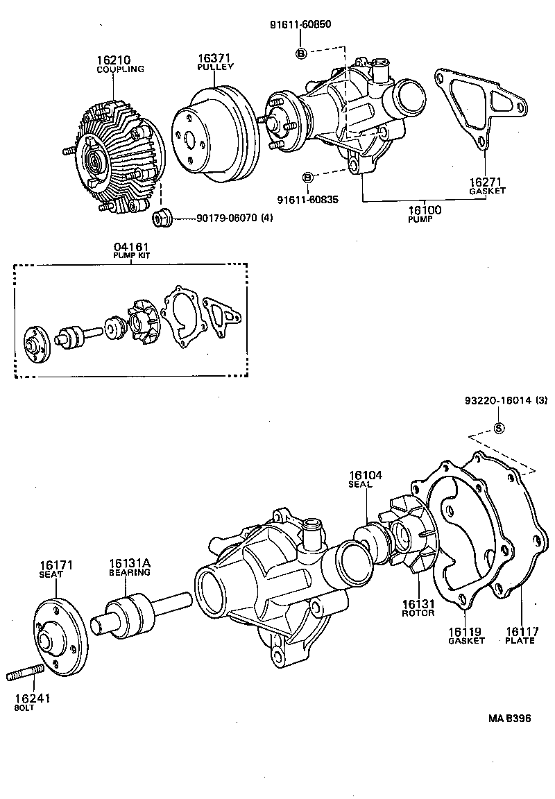 Figure MAB396