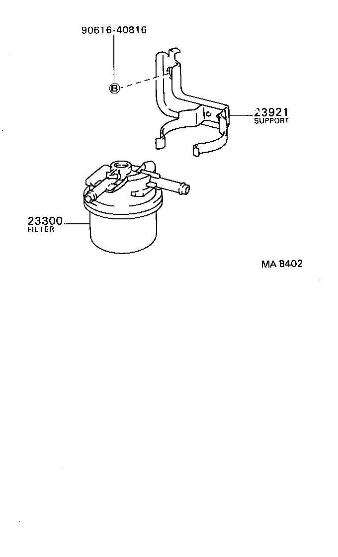 Figure MAB402