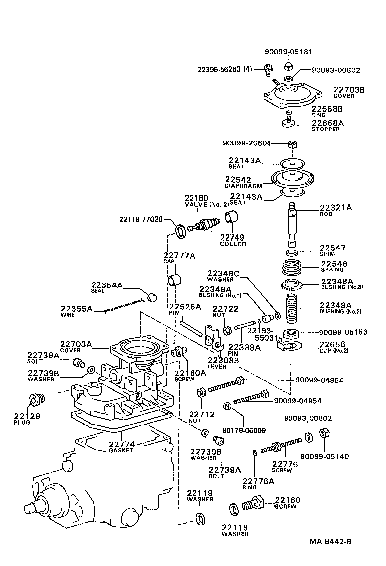 Figure MAB442B