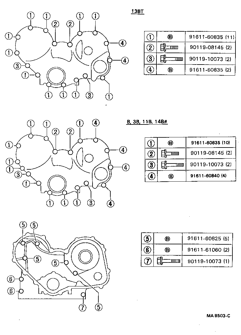 Figure MAB503C