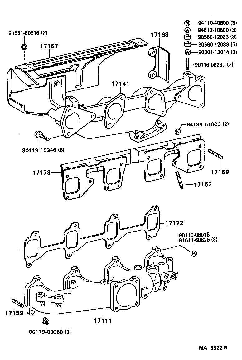 Figure MAB522B