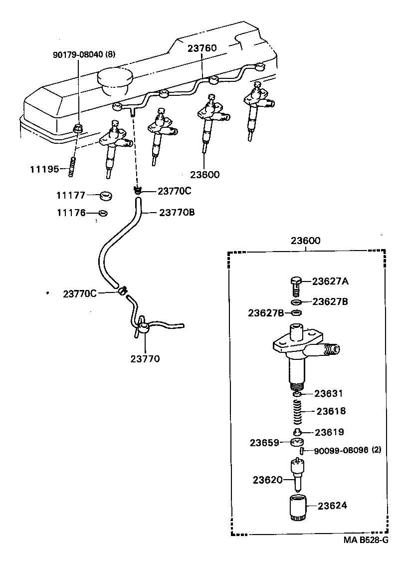 Figure MAB528G