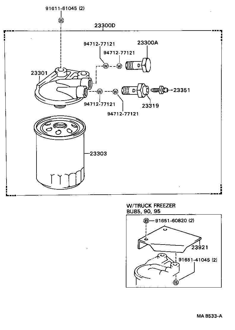 Figure MAB533A
