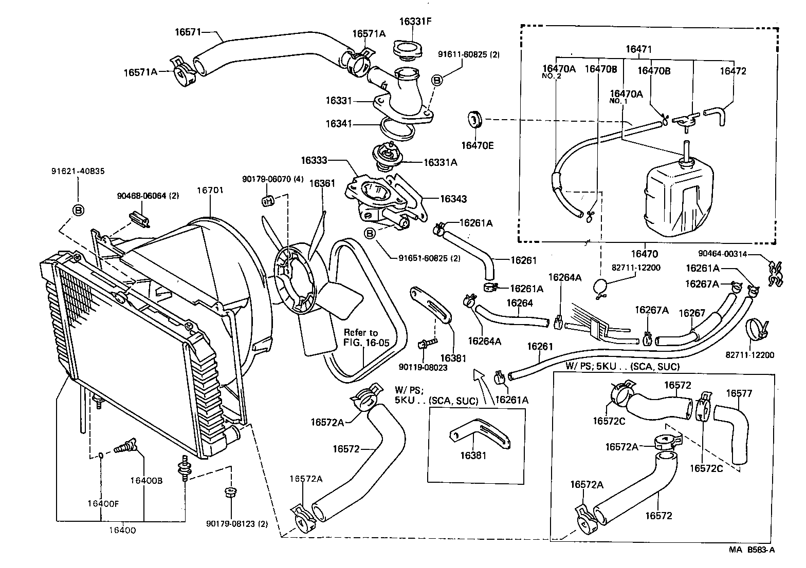 Figure MAB583A
