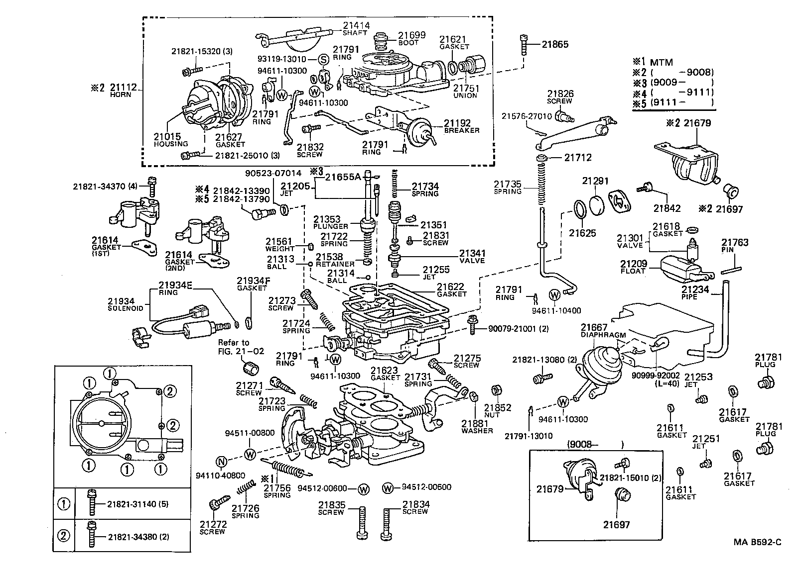 Figure MAB592C