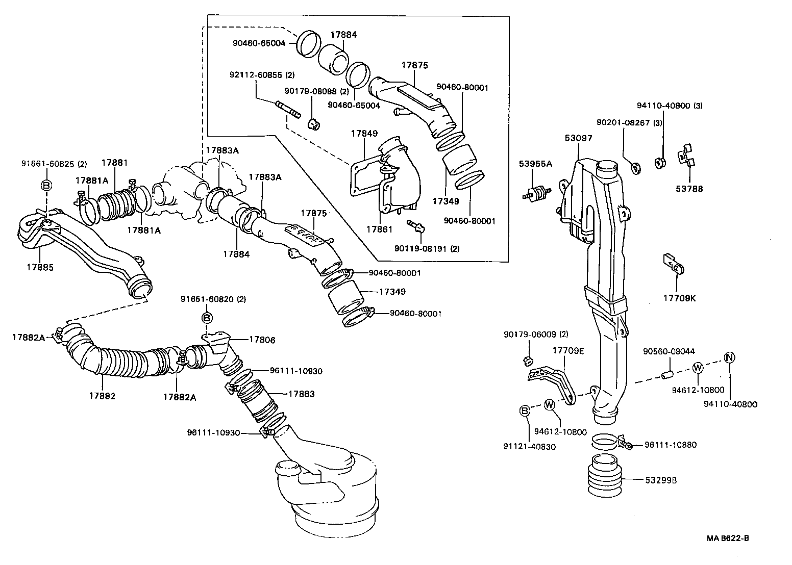 Figure MAB622B