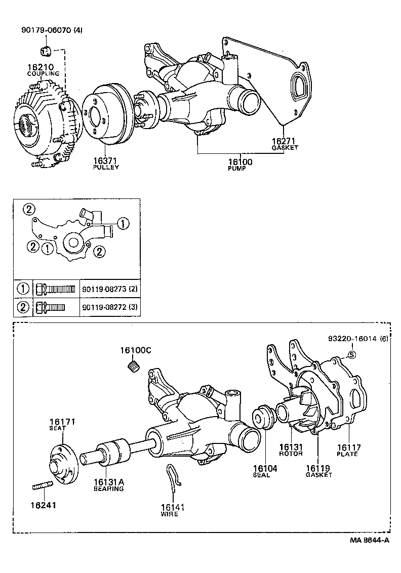Figure MAB644A