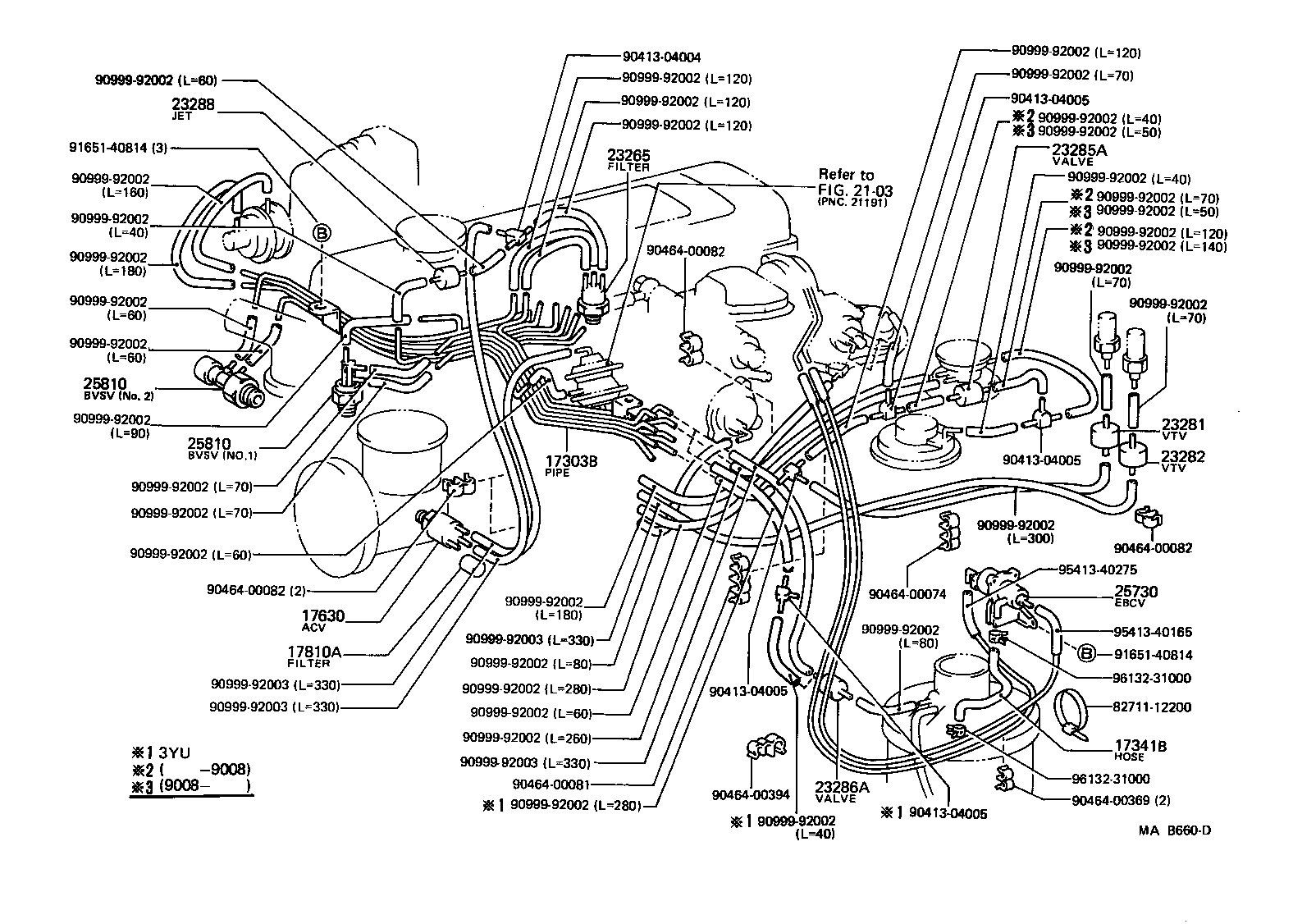 Figure MAB660D