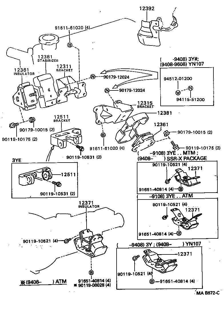Figure MAB672C