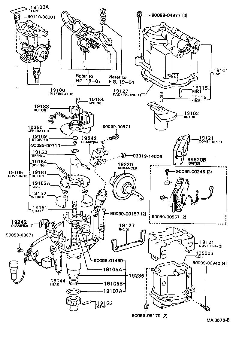 Figure MAB676B