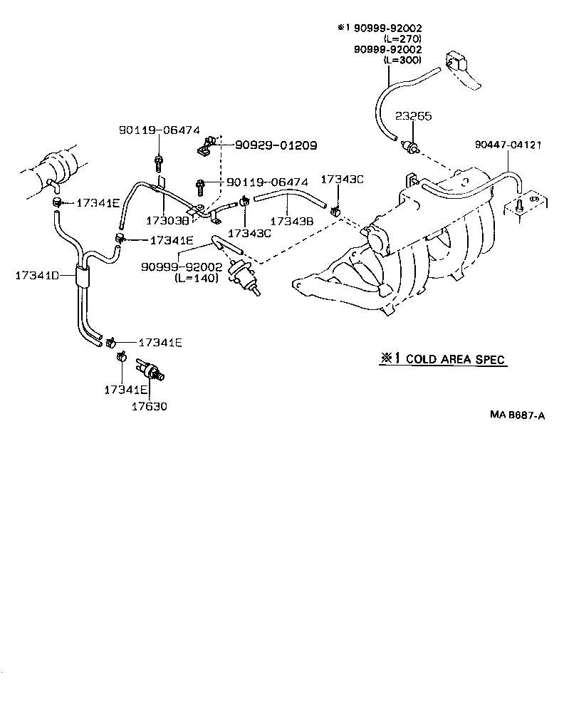 Figure MAB687A