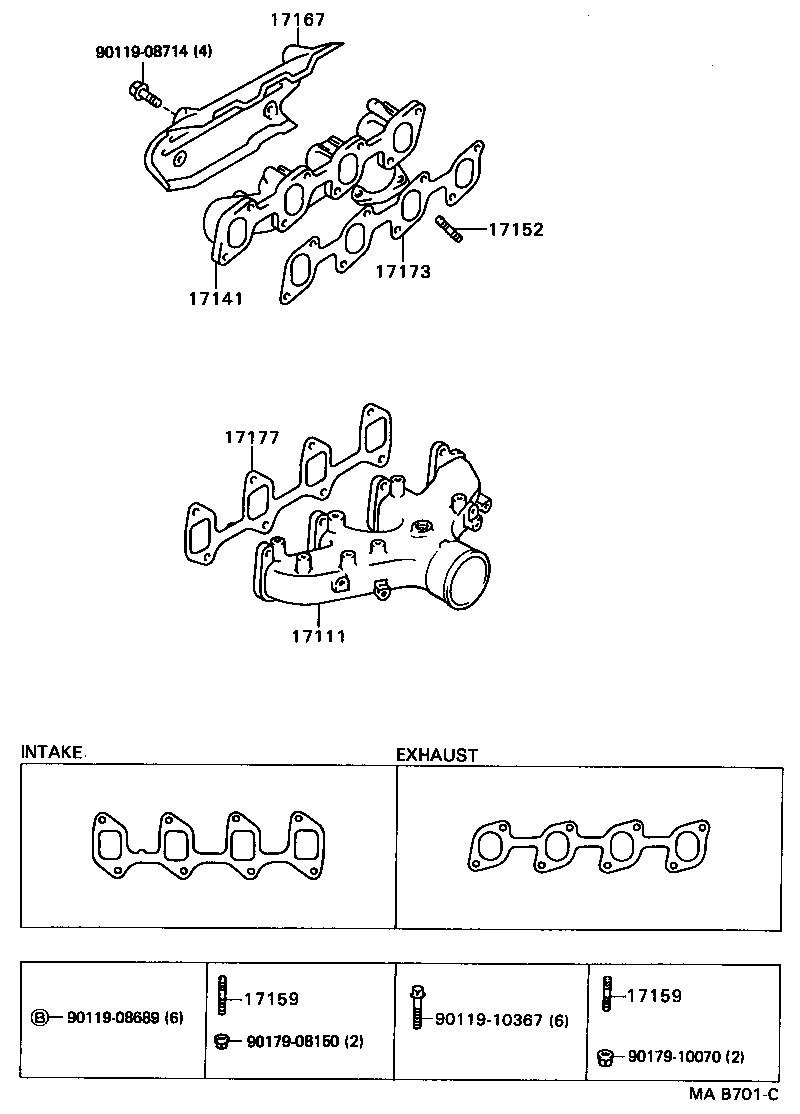 Figure MAB701C
