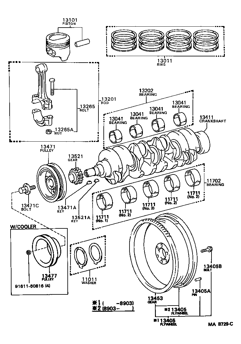Figure MAB729C