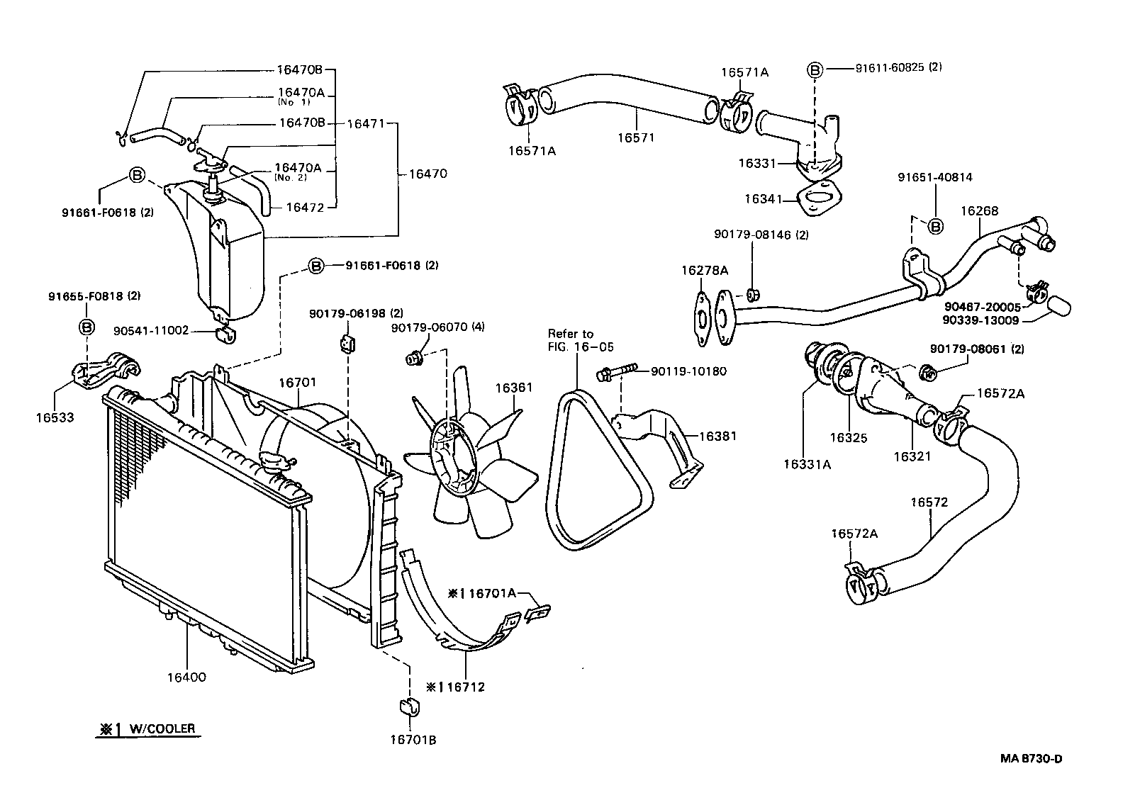 Figure MAB730D