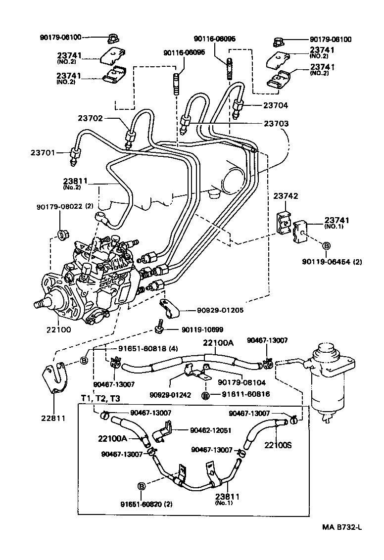 Figure MAB732L