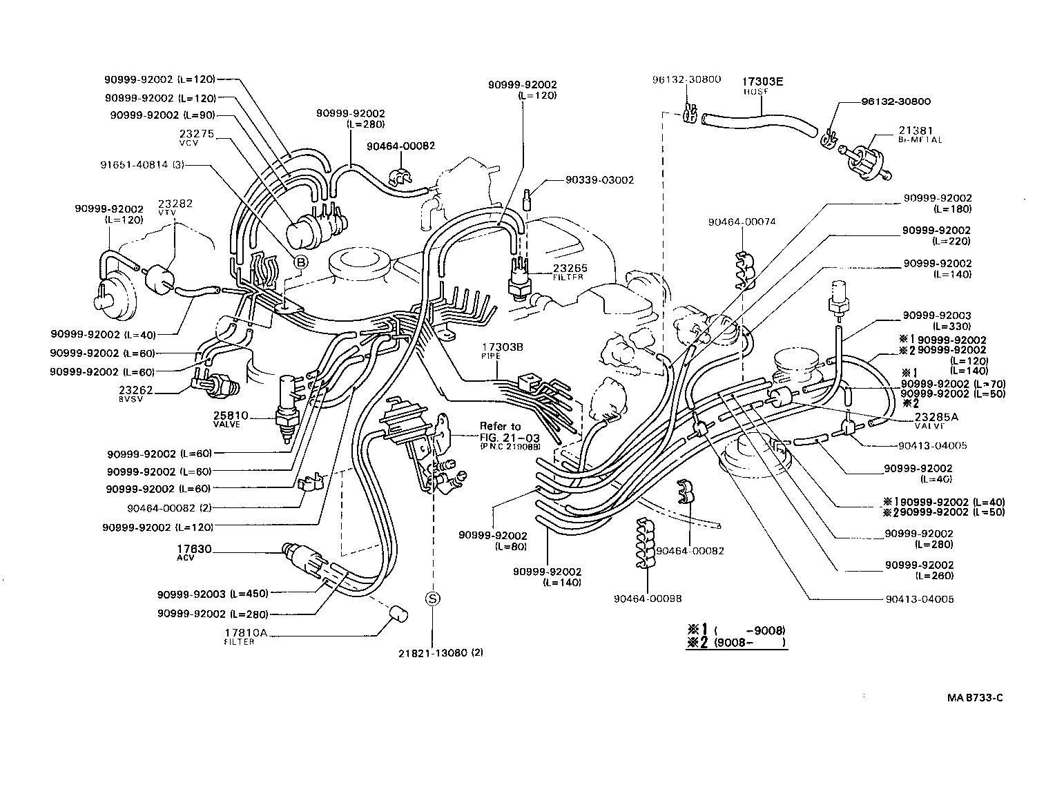 Figure MAB733C