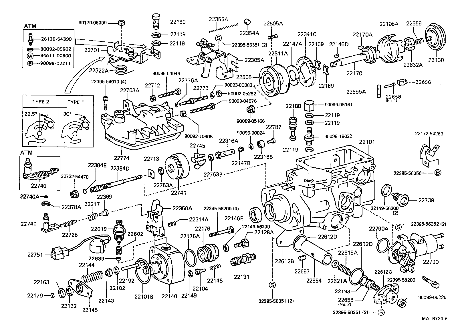 Figure MAB734F