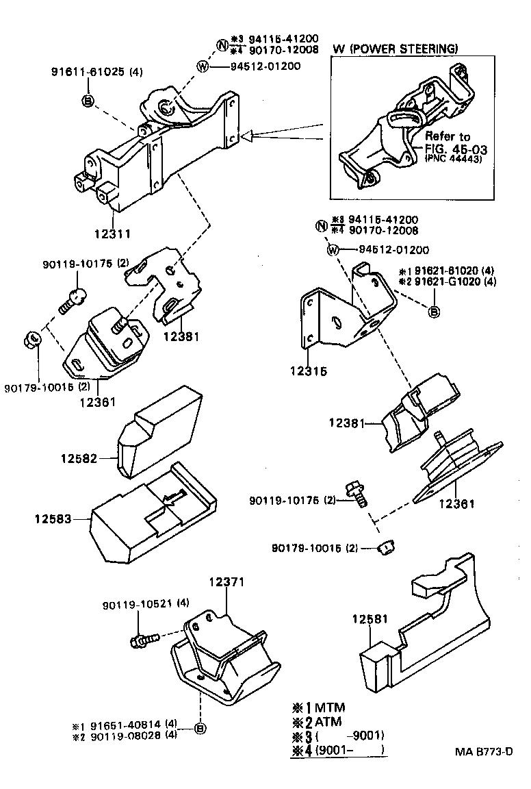 Figure MAB773D