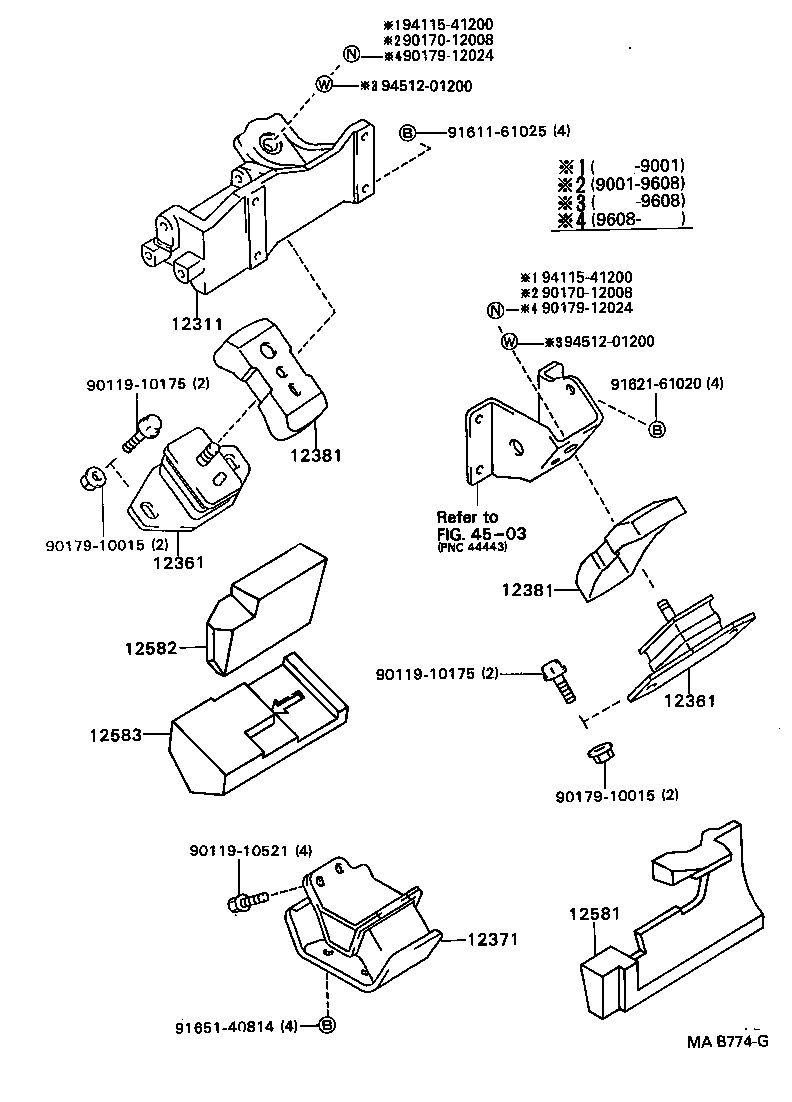 Figure MAB774G