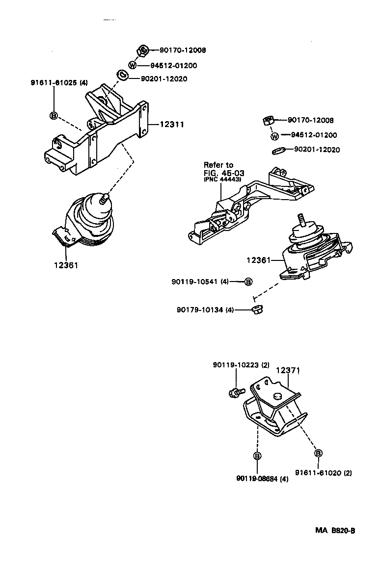 Figure MAB820B