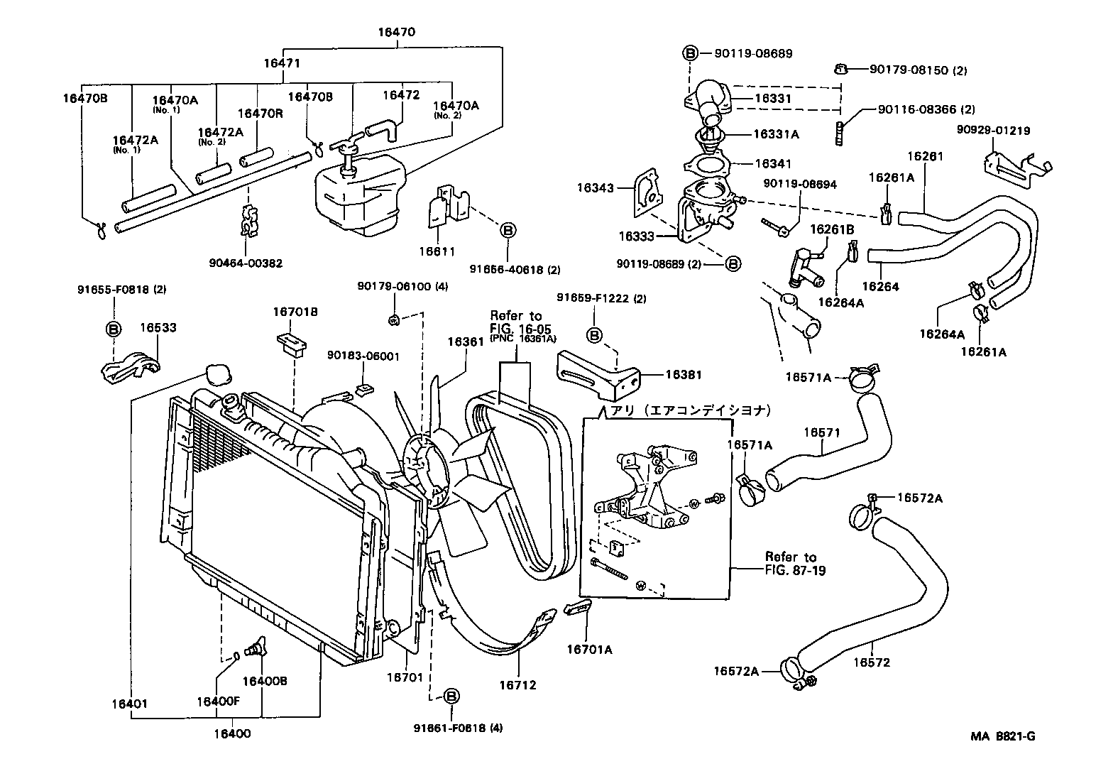 Figure MAB821G